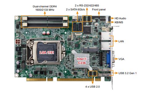 HPCIE-C236