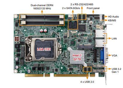 HPCIE-Q170