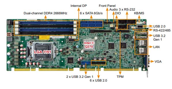 PCIE-Q370
