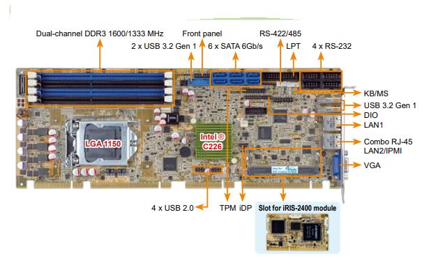 SPCIE-C2260-I2