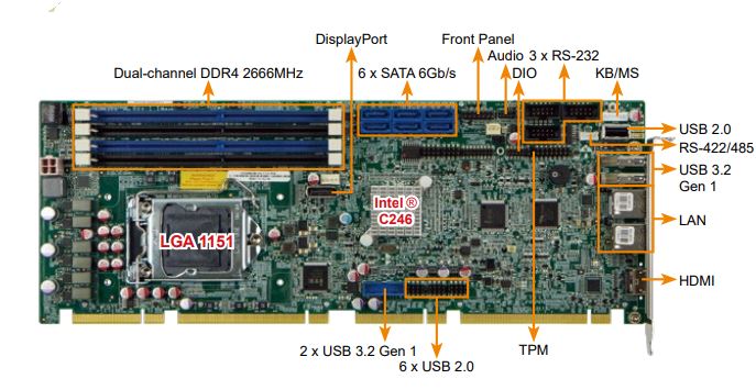 SPCIE-C246